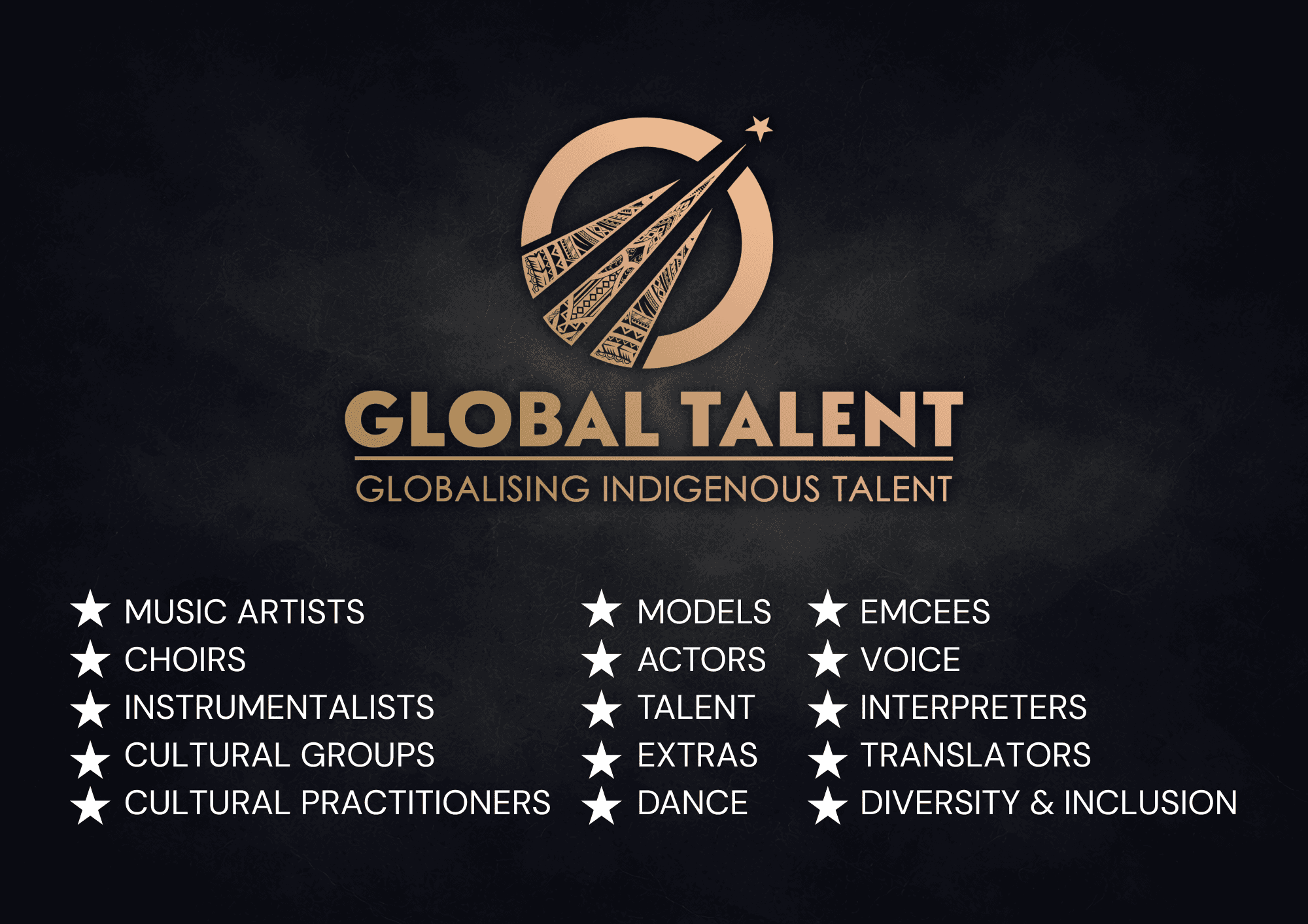 Global Talent NZ — featured artists collage